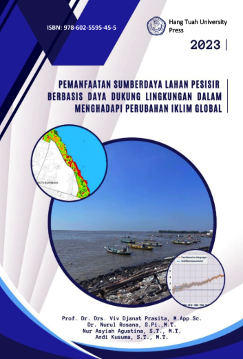 Pemanfaatan Sumberdaya Lahan Pesisir BerbasisDaya Dukung Lingkungan Dalam MenghadapiPerubahan Iklim Global